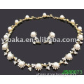 Fashion Jewelry Sets(JS80073)